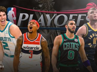 NBA Play-In Tournament, Charlotte Hornets, Boston Celtics, Indiana Pacers, Washington Wizards