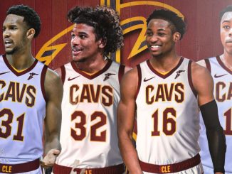 Cleveland Cavaliers, 2021 NBA Draft