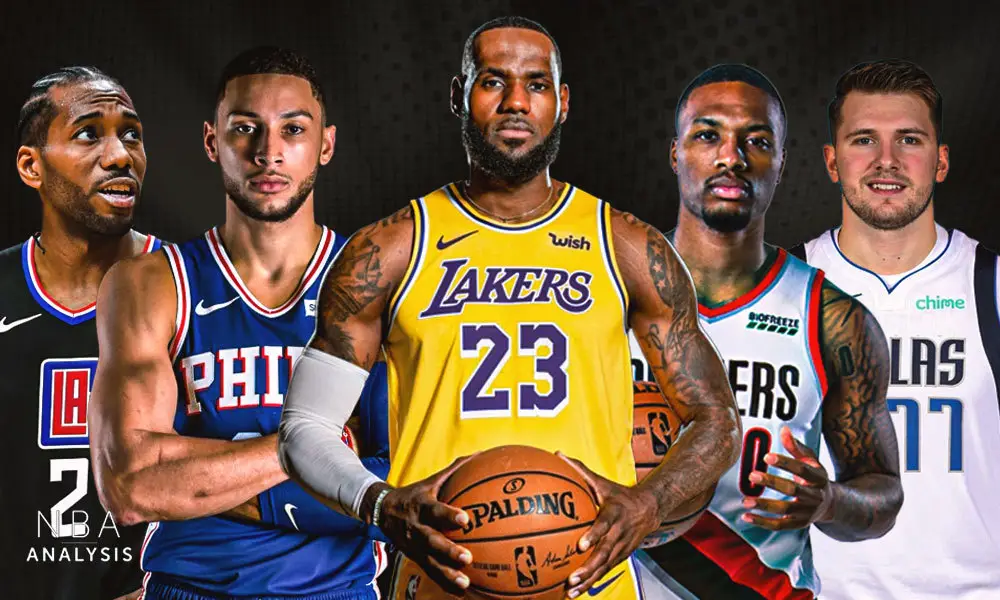 NBA Trade Rumors: 10 bold predictions for the 2021 offseason