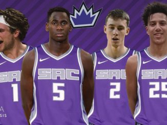 Sacramento Kings, 2021 NBA Draft