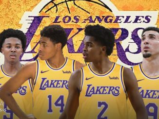 Los Angeles Lakers, 2021 NBA Draft