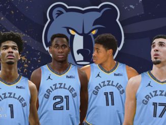 Memphis Grizzlies, 2021 NBA Draft