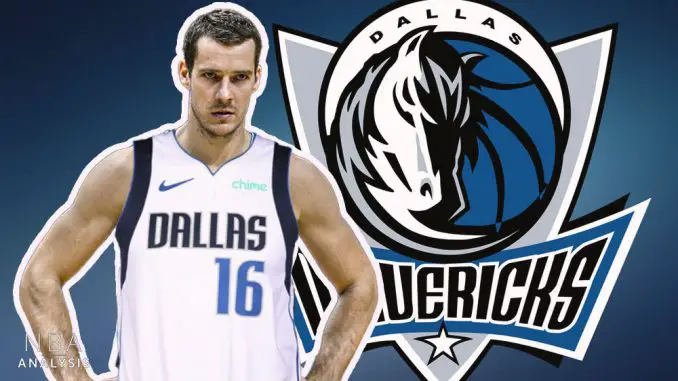 Dallas Mavericks, Toronto Raptors, Goran Dragic, NBA trade Rumors