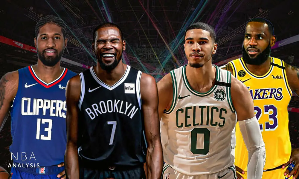 Ranking NBA's Top 10 Small Forwards for 2021-22 Season