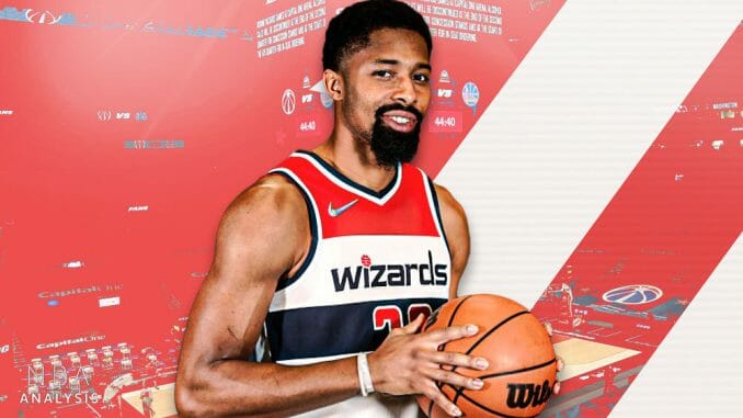 Spencer Dinwiddie, Washington Wizards, NBA Trade Rumors