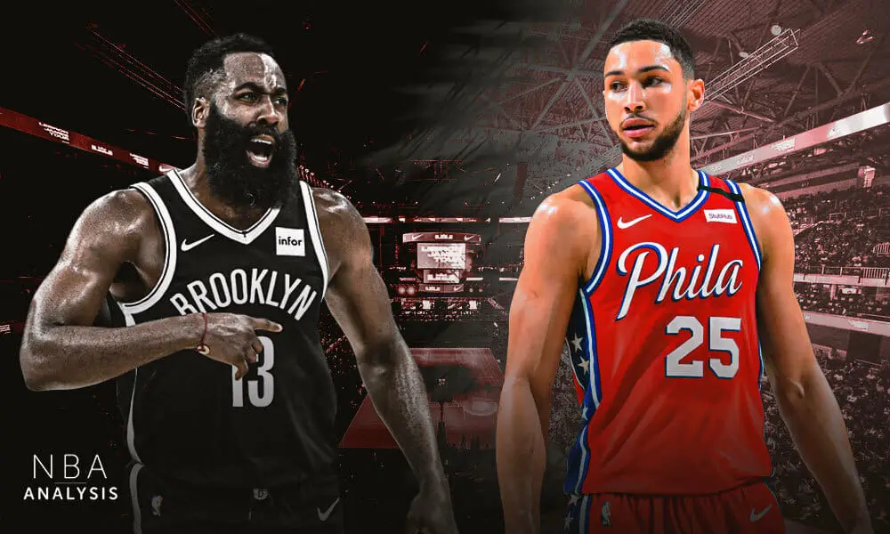 James Harden, Ben Simmons, Philadelphia 76ers, Brooklyn Nets, NBA Trade Rumors