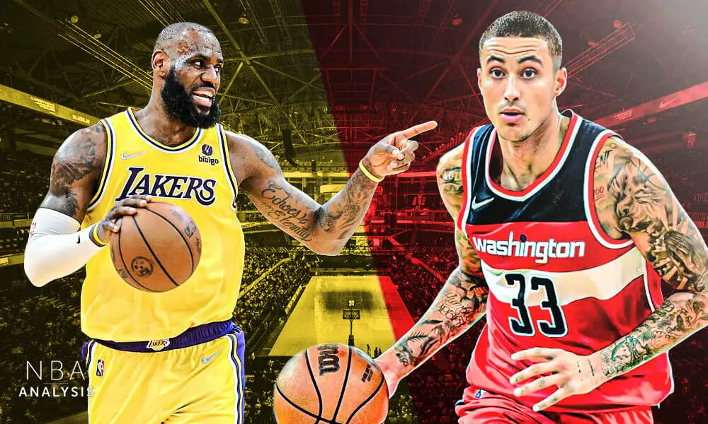 Los Angeles Lakers, Washington Wizards, NBA News