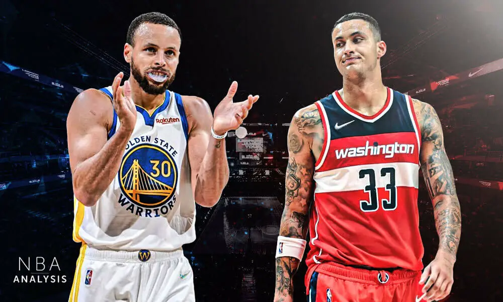 Golden State Warriors, Washington Wizards, NBA News