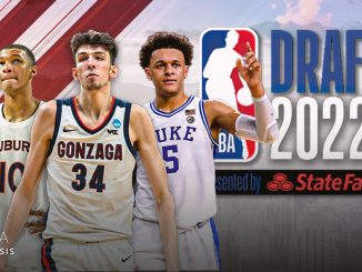 2022 NBA Mock Draft