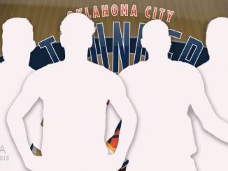 Oklahoma City Thunder, NBA Trade Rumors