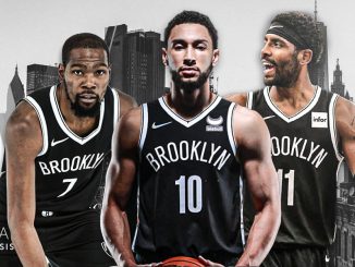 Brooklyn Nets, Ben Simmons, Kevin Durant, Kyrie Irving, NBA Film Room