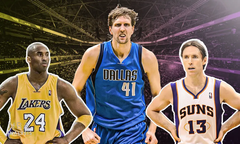 Dirk Nowitzki, Dallas Mavericks, NBA Trade Rumors