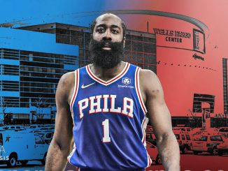James Harden, Philadelphia 76ers, NBA trade Rumors