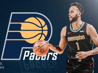 Indiana Pacers, Kyle Anderson, Memphis Grizzlies, NBA Rumors