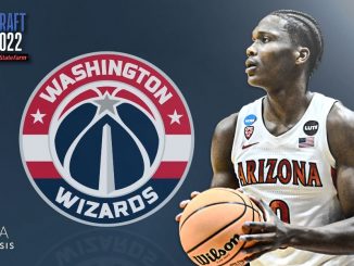 Bennedict Mathurin, Washington Wizards, NBA Draft Rumors