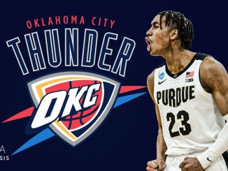 Jaden Ivey, Oklahoma City Thunder, 2022 NBA Draft
