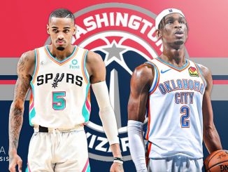 Washington Wizards, Shai Gilgeous-Alexander, Dejounte Murray, NBA Trade Rumors, San Antonio Spurs, Oklahoma City Thunder