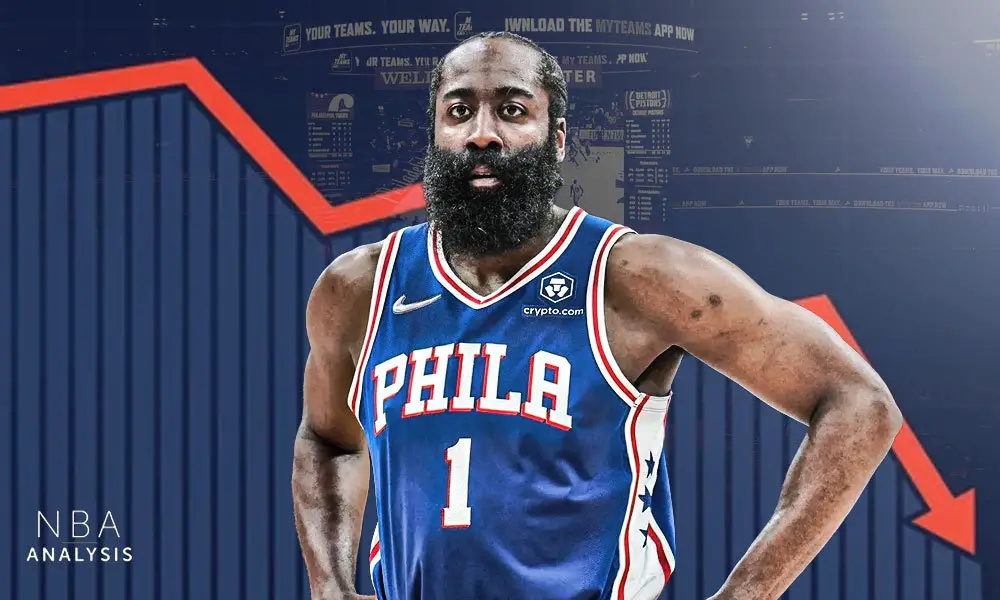 James Harden cuts his salary in contract renewal with the Sixers