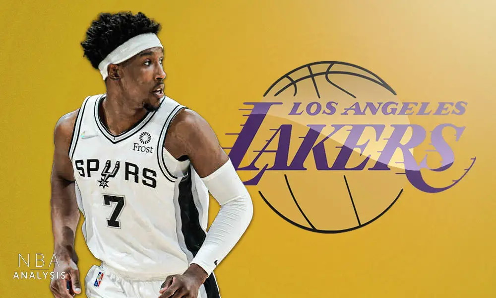 Josh Richardson, Los Angeles Lakers, San Antonio Spurs, NBA Trade Rumors