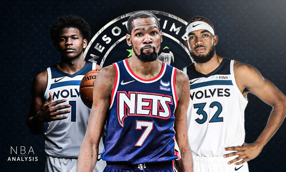 Minnesota Timberwolves, Brooklyn Nets, Kevin Durant, NBA Trade Rumors