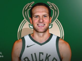 Bojan Bogdanovic, Milwaukee Bucks, Utah Jazz, NBA Trade Rumors