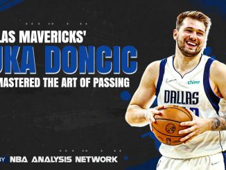 Luka Doncic, Dallas Mavericks, NBA