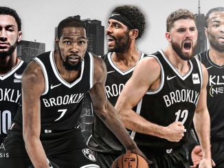 Brookyln Nets, Kyrie Irving, Kevin Durant, Ben Simmons, NBA Trade Rumors