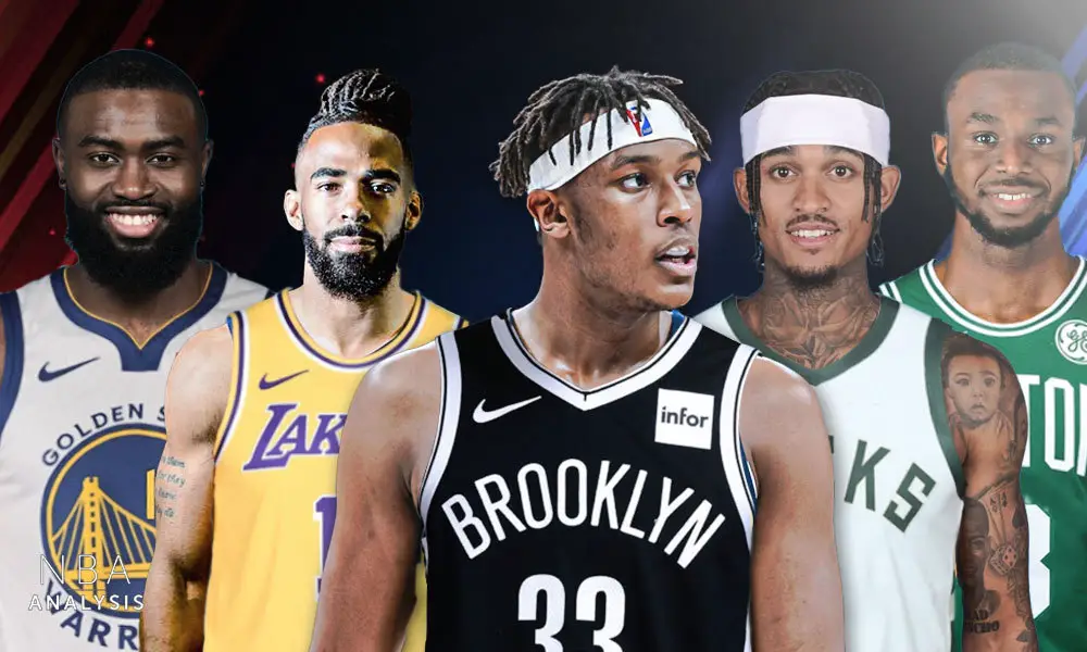 NBA Trade Rumors