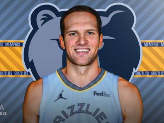 Bojan Bogdanovic, Memphis Grizzlies, Utah Jazz, NBA Trade Rumors
