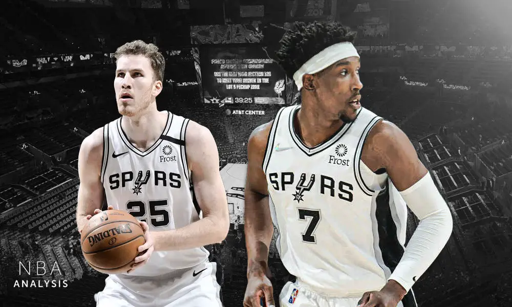 San Antonio Spurs, Jakob Poeltl, Josh Richardson, NBA Trade Rumors