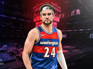 Corey Kispert, Washington Wizards, NBA News