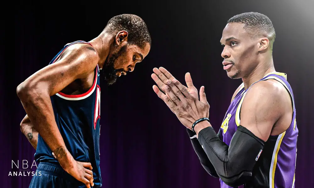 Kevin Durant, Russell Westbrook, Los Angeles Lakers, NBA News