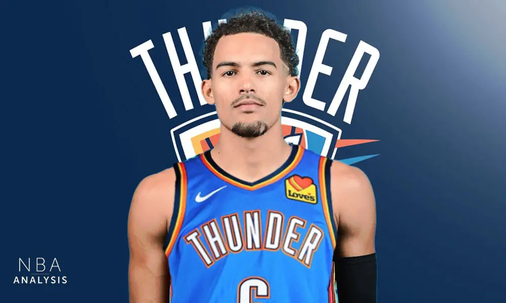 Trae Young, Oklahoma City Thunder, Atlanta Hawks, NBA Trade Rumors