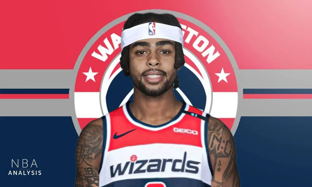 Russell, Washington Wizards, Minnesota Timberwolves, NBA Trade Rumors