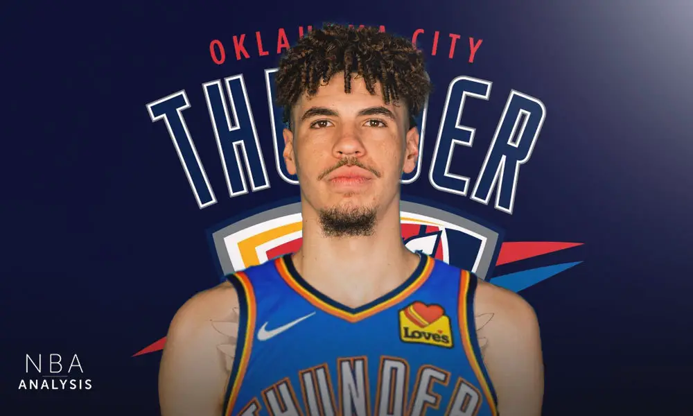 LaMelo Ball, Oklahoma City Thunder, Charlotte Hornets, NBA Trade Rumors