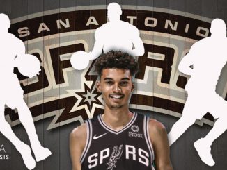 Victor Wembenyama, San Antonio Spurs, NBA Trade Rumors