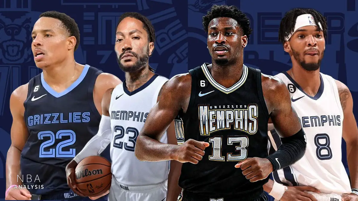 2023-24 Memphis Grizzlies Roster - NBA Players 