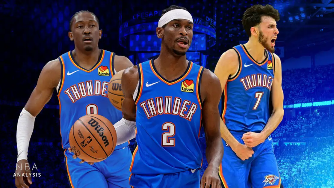 Oklahoma City Thunder, NBA News