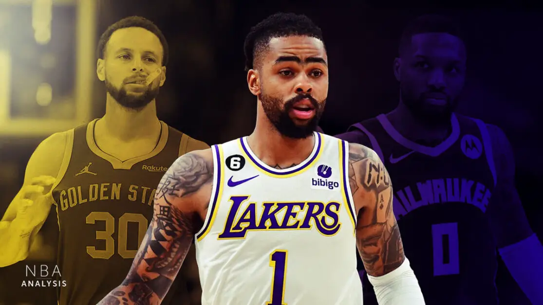 D'Angelo Russell, Stephen Curry, Damian Lillard, Lakers, NBA